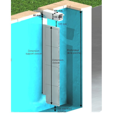 VOLET IMMERGE "SUBMARINER+" dans l'axe